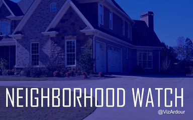 Ardour's Erotic Audio Journal Neighborhood Watch